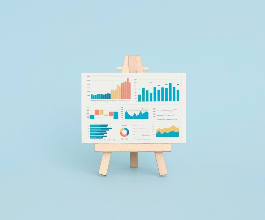 Analizzo i dati del tuo account Google Ads