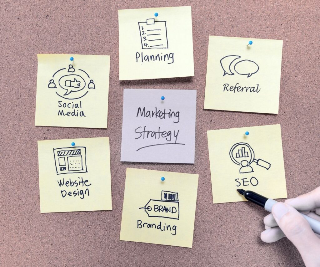 Strategia di Marketing completa